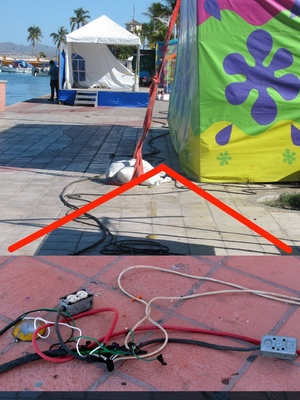 Unsafe extension cord wiring